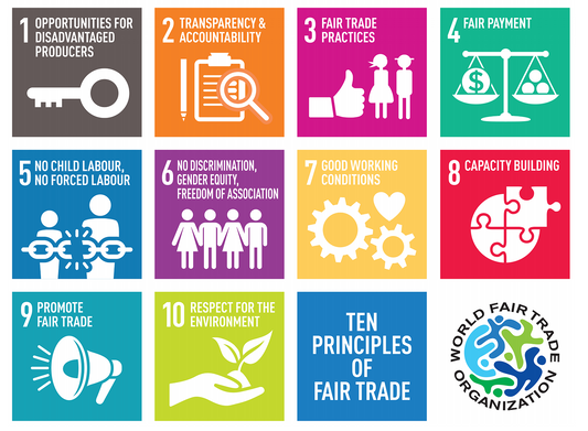 10 PRINCIPLES OF FAIR TRADE