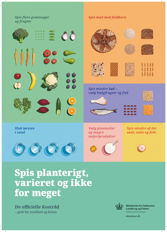 DENMARK'S NEW DIETARY GUIDELINE - GOOD FOR HEALTH AND CLIMATE